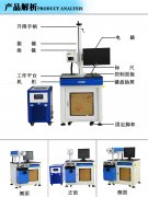 激光打標機8大優點