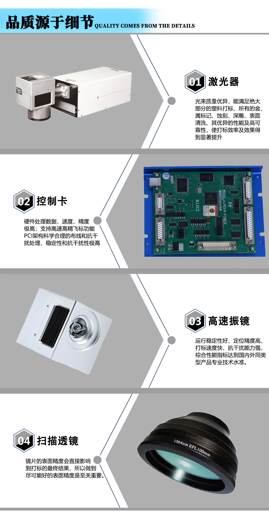 紫外激光打標機主要配置結構