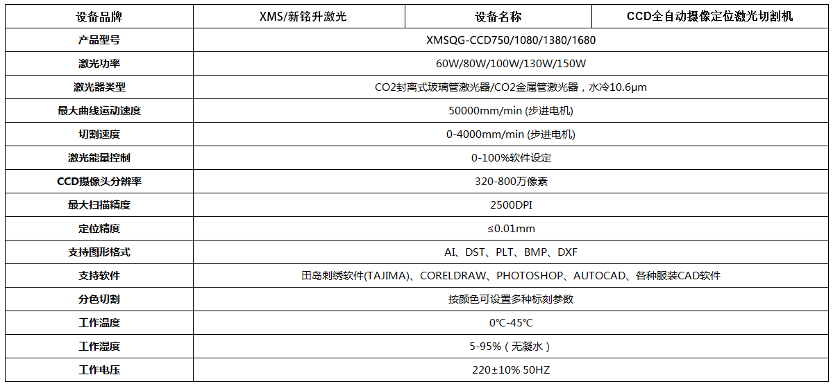 激光切割機(jī)-亞克力板激光切割機(jī)-非金屬激光切割機(jī)-【首選深圳民升激光】